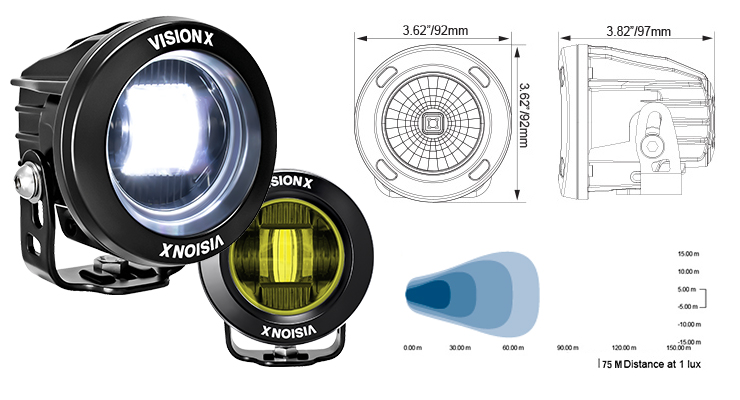 Vision X Europe Optimus Round