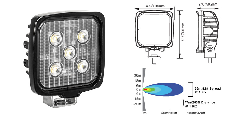 Vision X Value Line square 20W