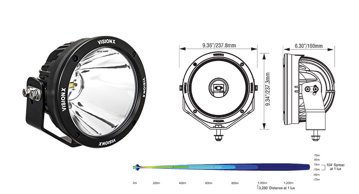 Vision X Cannon Gen 2 100W Series